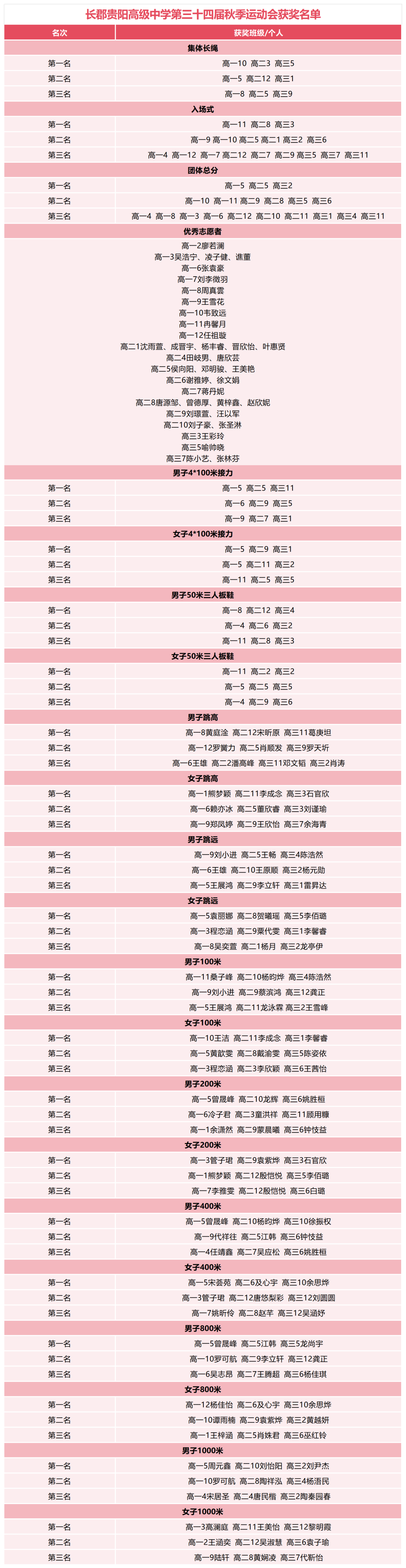 6 - 640？wx_fmt=png&from=appmsg#imgIndex=10.jpg