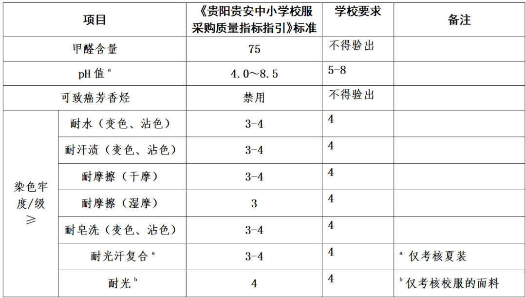 5 - 640?wx_fmt=png&from=appmsg#imgIndex=5.jpg 5 - 640?wx_fmt=png&from=appmsg#imgIndex=5.jpg