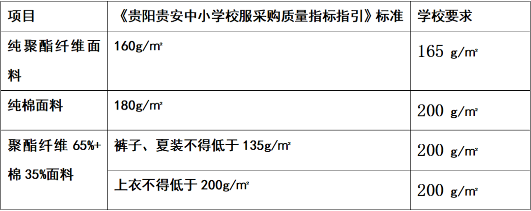 6 - 640?wx_fmt=png&from=appmsg#imgIndex=6.jpg 6 - 640?wx_fmt=png&from=appmsg#imgIndex=6.jpg