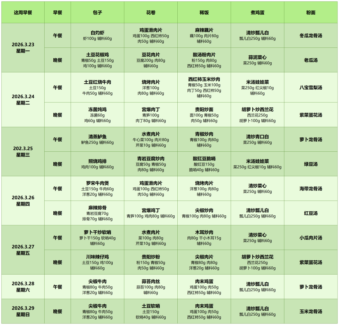 1 - 640?wx_fmt=png&from=appmsg#imgIndex=8.png 1 - 640?wx_fmt=png&from=appmsg#imgIndex=8.png