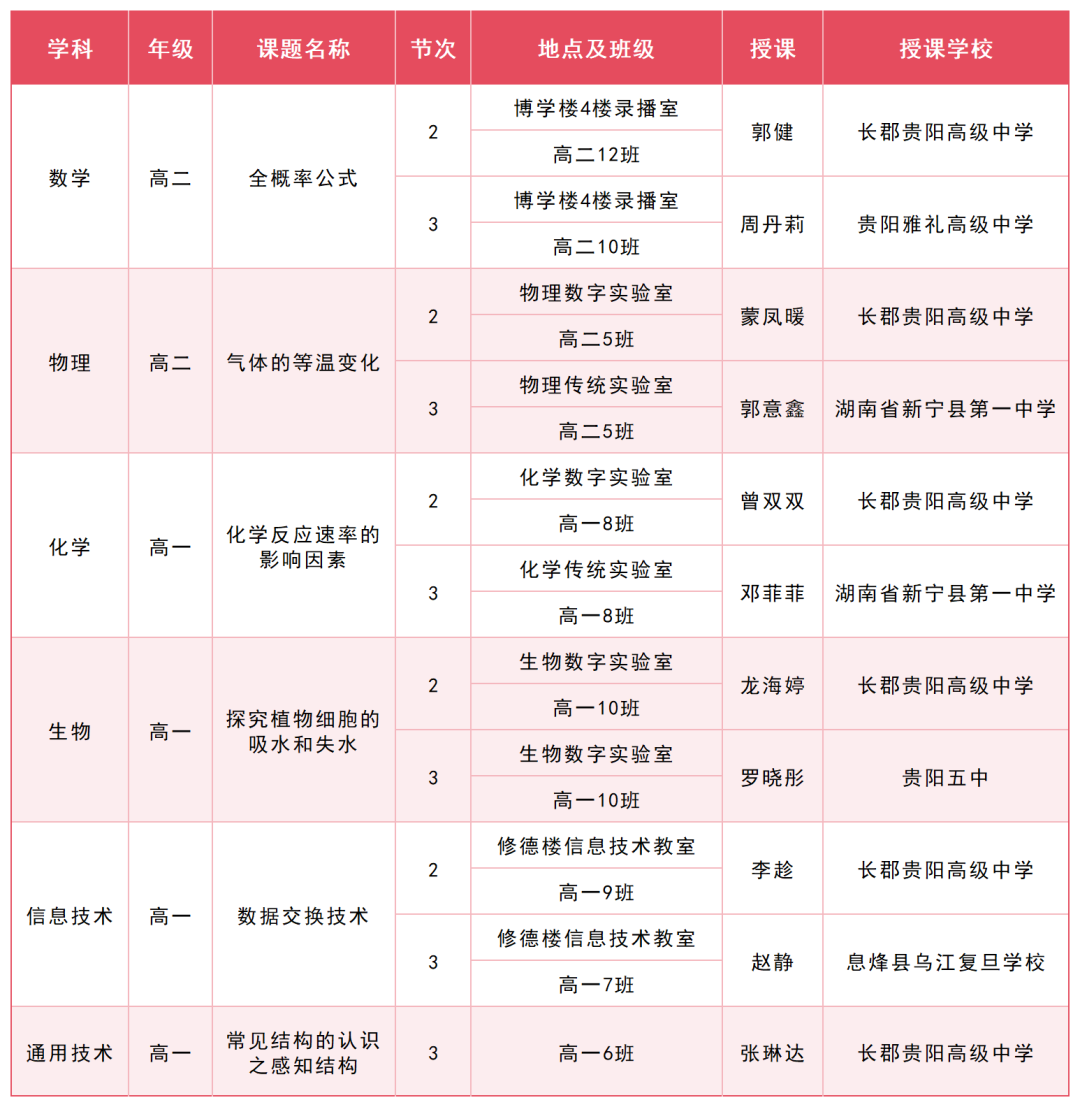 3 - 640？wx_fmt=png&from=appmsg#imgIndex=19.jpg