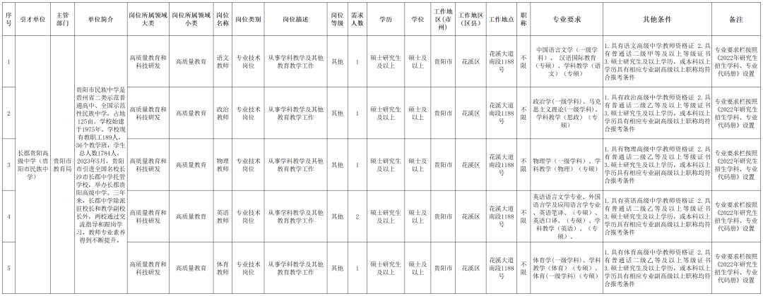 2 - 640？wx_fmt=png&from=appmsg#imgIndex=2.jpg
