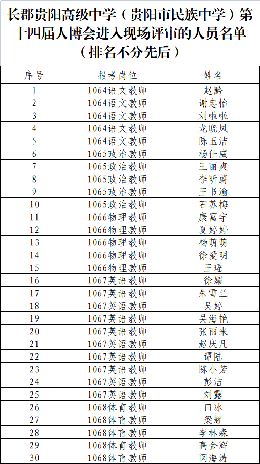 1 - 640？wx_fmt=png&from=appmsg#imgIndex=1.png