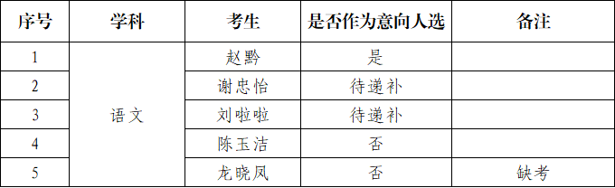 1 - 640？wx_fmt=png&from=appmsg#imgIndex=1.png