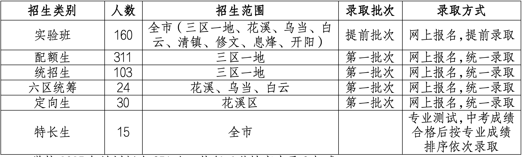 微信图片_2026-07-22_103231_831.png